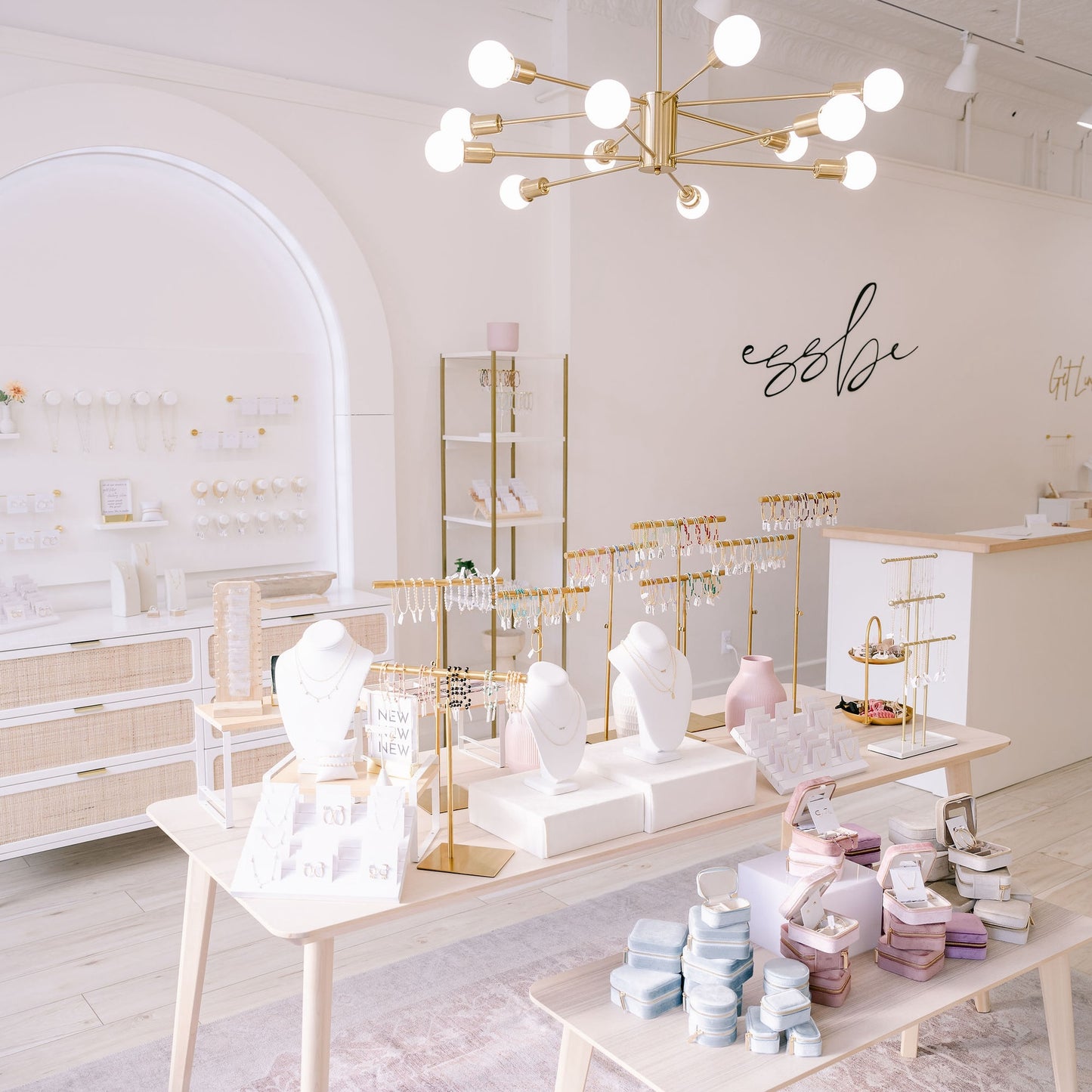 step by step guide to opening a retail storefront